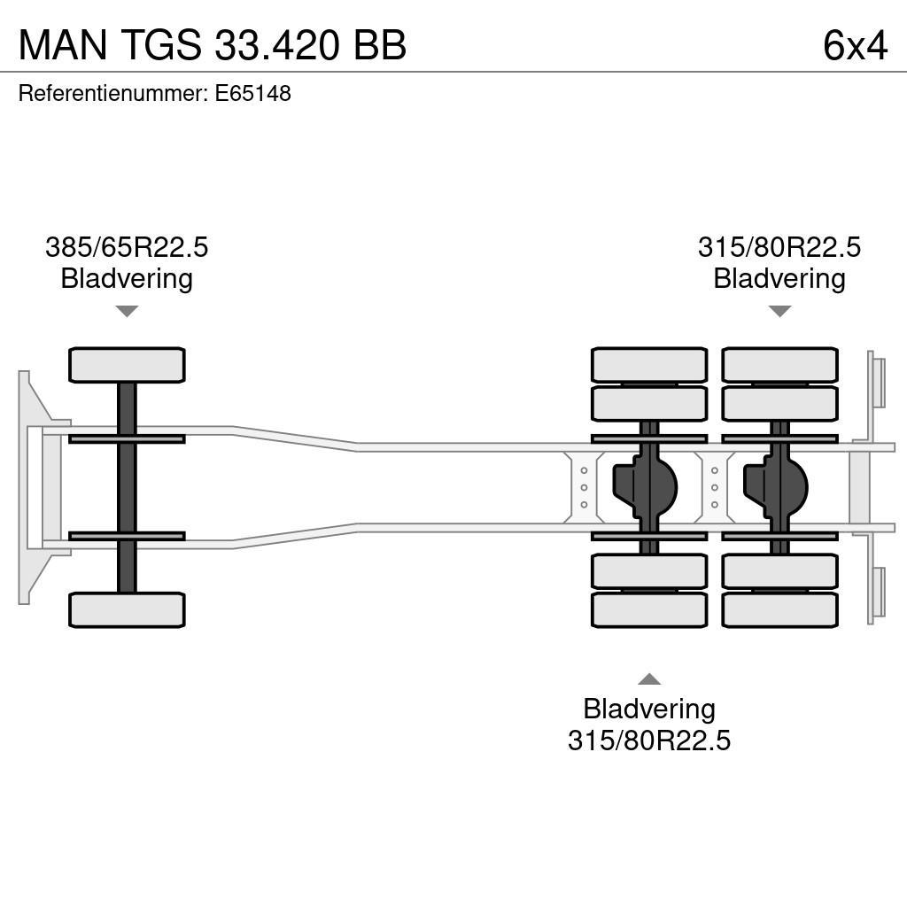 MAN TGS 33.420 BB Camiões Ampliroll