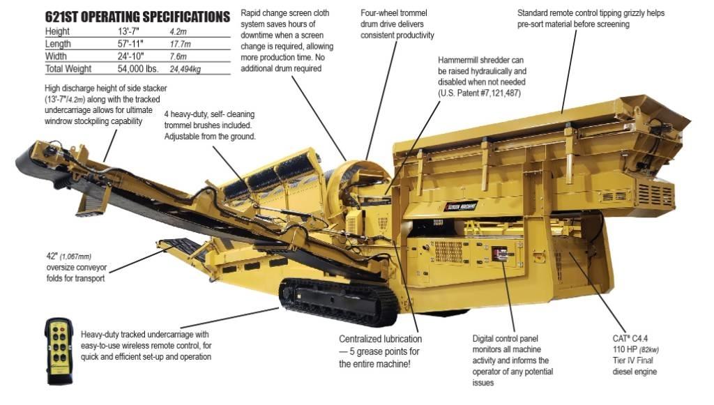 Screen Machine 621ST Crivos