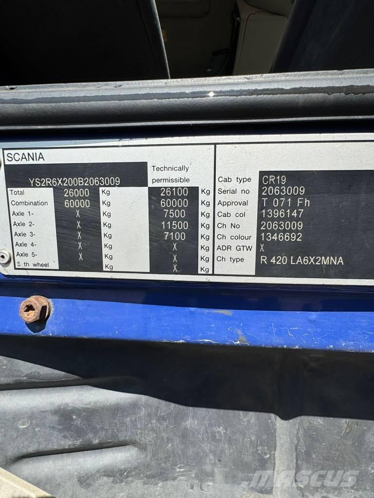Scania R 420 Cavalos Mecânicos