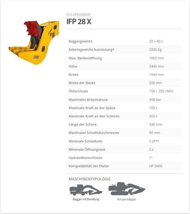 Indeco IFP 28 X Trituradores
