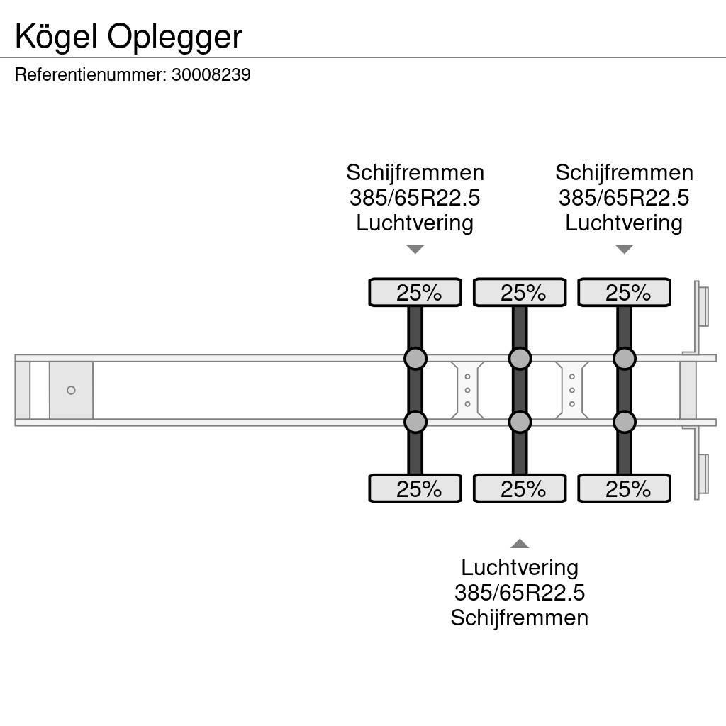 Kögel Oplegger Semi-Reboques Caixa Fechada