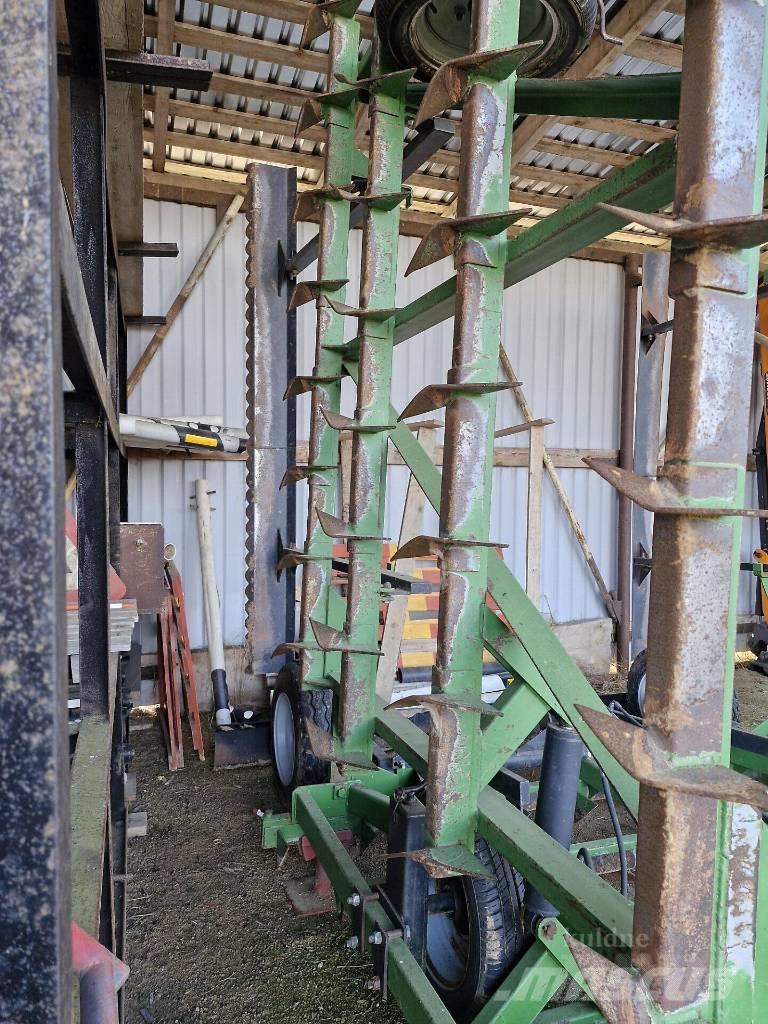 Kire Eelkobesti Charruas aivecas