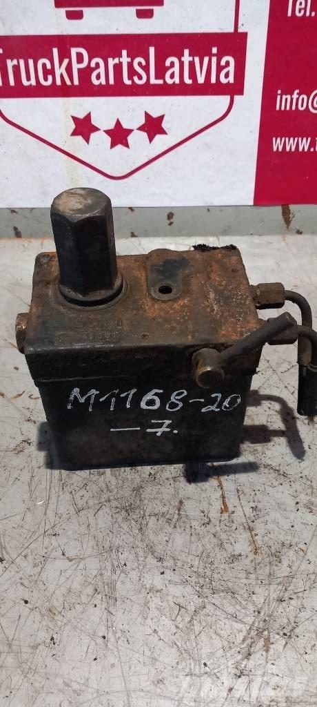 MAN TGS.    85417236020 Hidráulica
