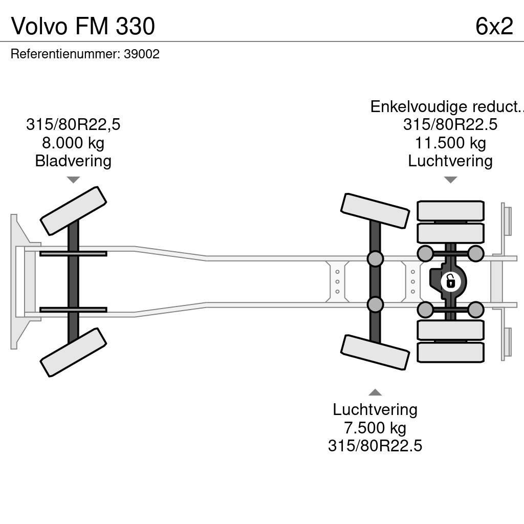 Volvo FM 330 Camiões de lixo