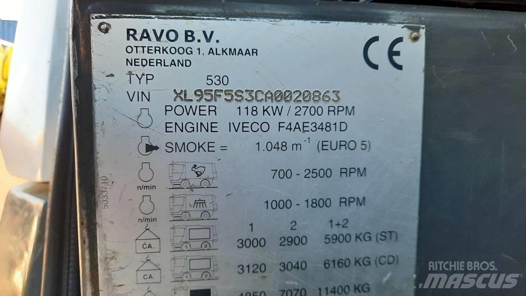 Ravo 530ST Varredoras