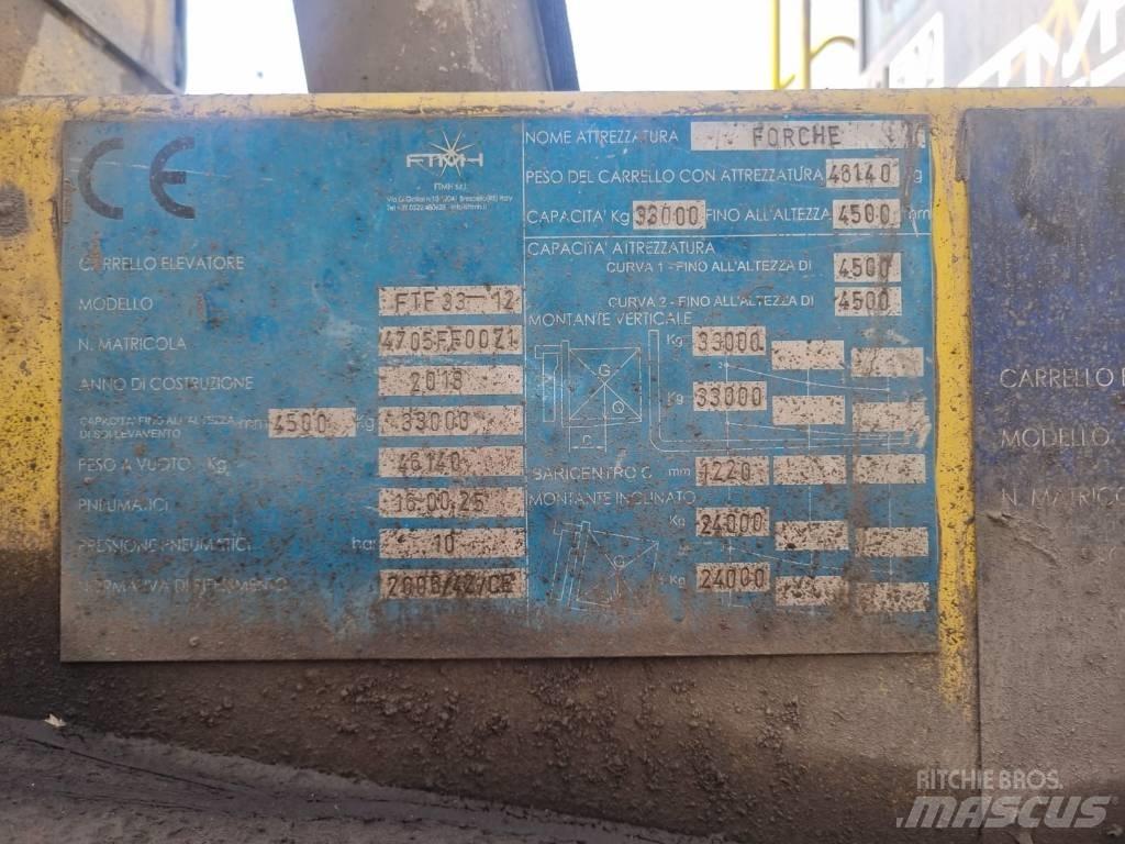 FTMH FT33-12 Empilhadores Diesel