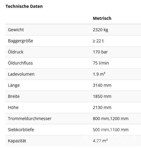 Rockwheel RS1600 Tambores