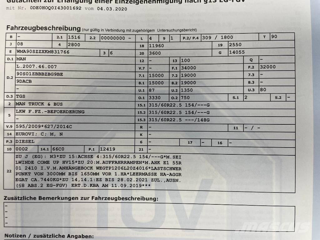 MAN TGS 35.420 Cavalos Mecânicos