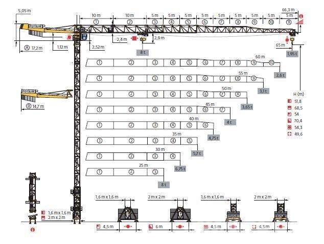 Potain MDT 218 Gruas de construção