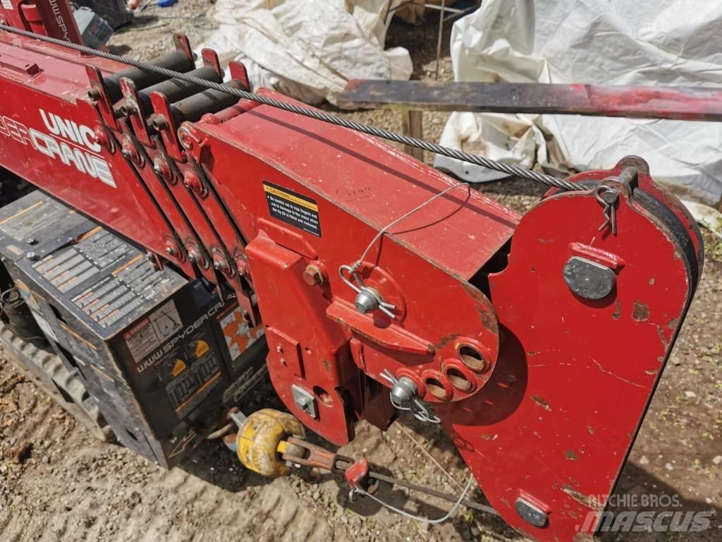 Spyder URW205S Mini gruas