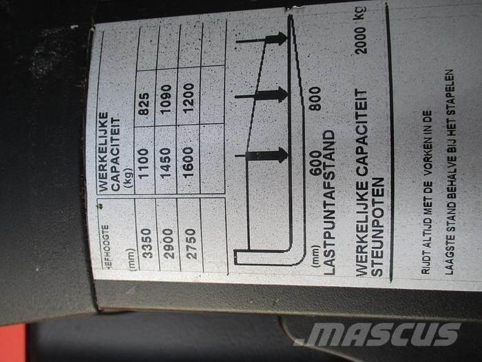 BT SPE160L Porta-paletes com plataforma