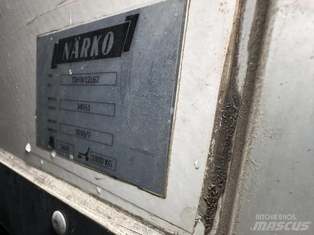 Närko 2019 Caixas