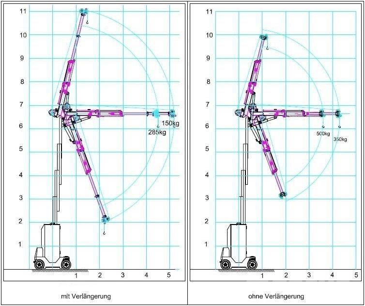  Helix IMK 35500 Outras gruas
