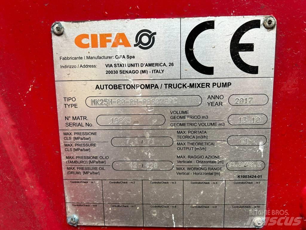 Cifa MK25H Carbotech Bombas de betonagem