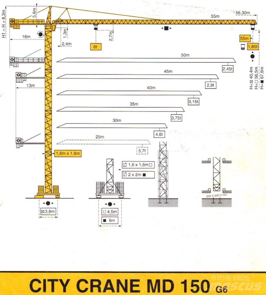 Potain MD 150 Gruas de construção