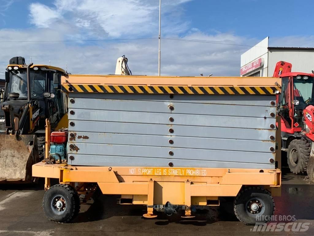  SJY3 Elevadores de tesoura