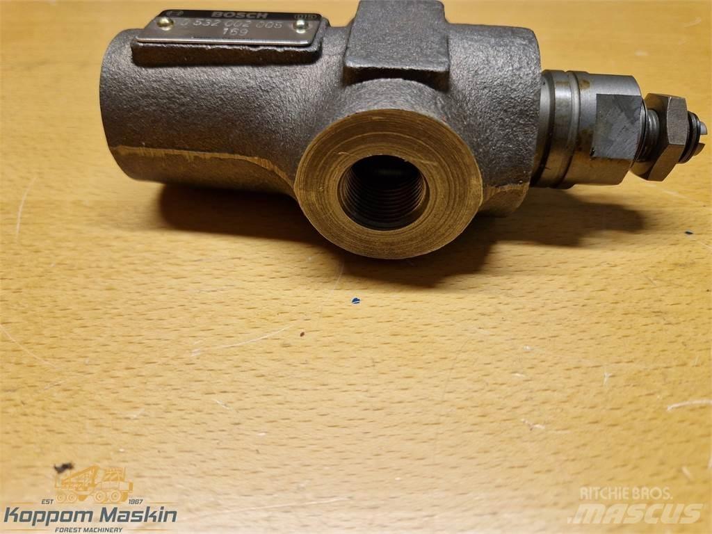 Bosch 0532002005 Hidráulica