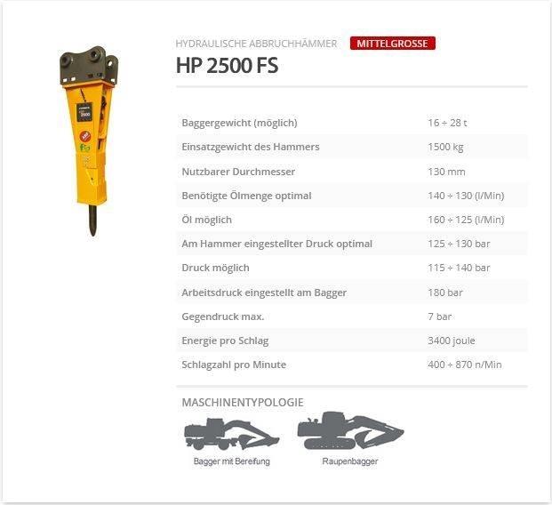 Indeco HP 2500 FS Martelos de quebragem