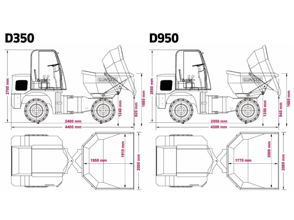 Günstig D950 Caminhões articulados