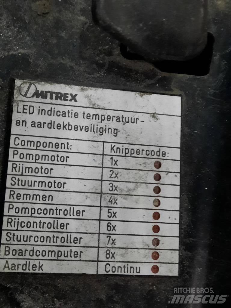 Mitsubishi FB20AN Empilhadores eléctricos