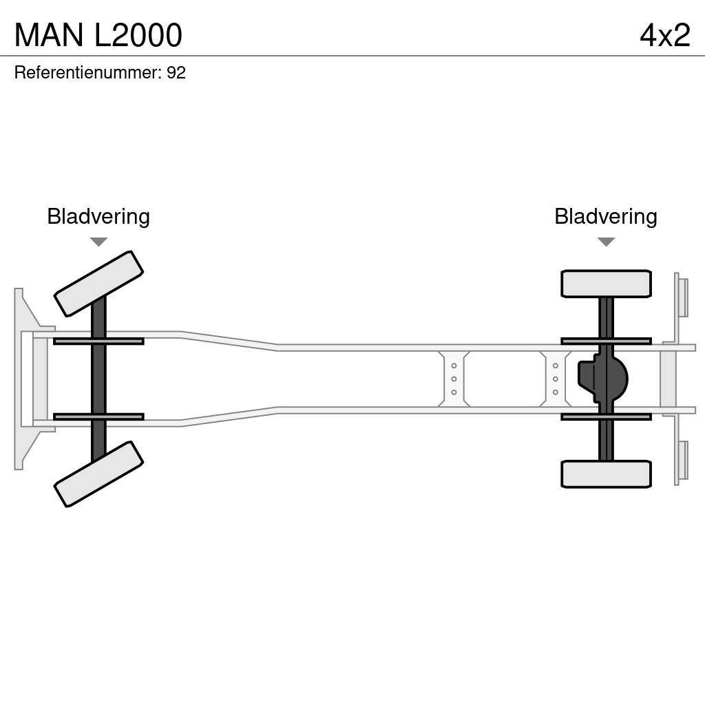 MAN L2000 Caminhões de caixa fechada