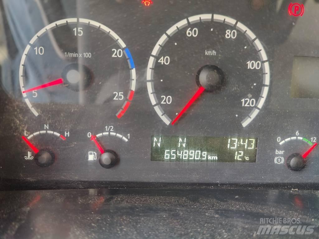 Scania P 310 Caminhões caixa temperatura controlada