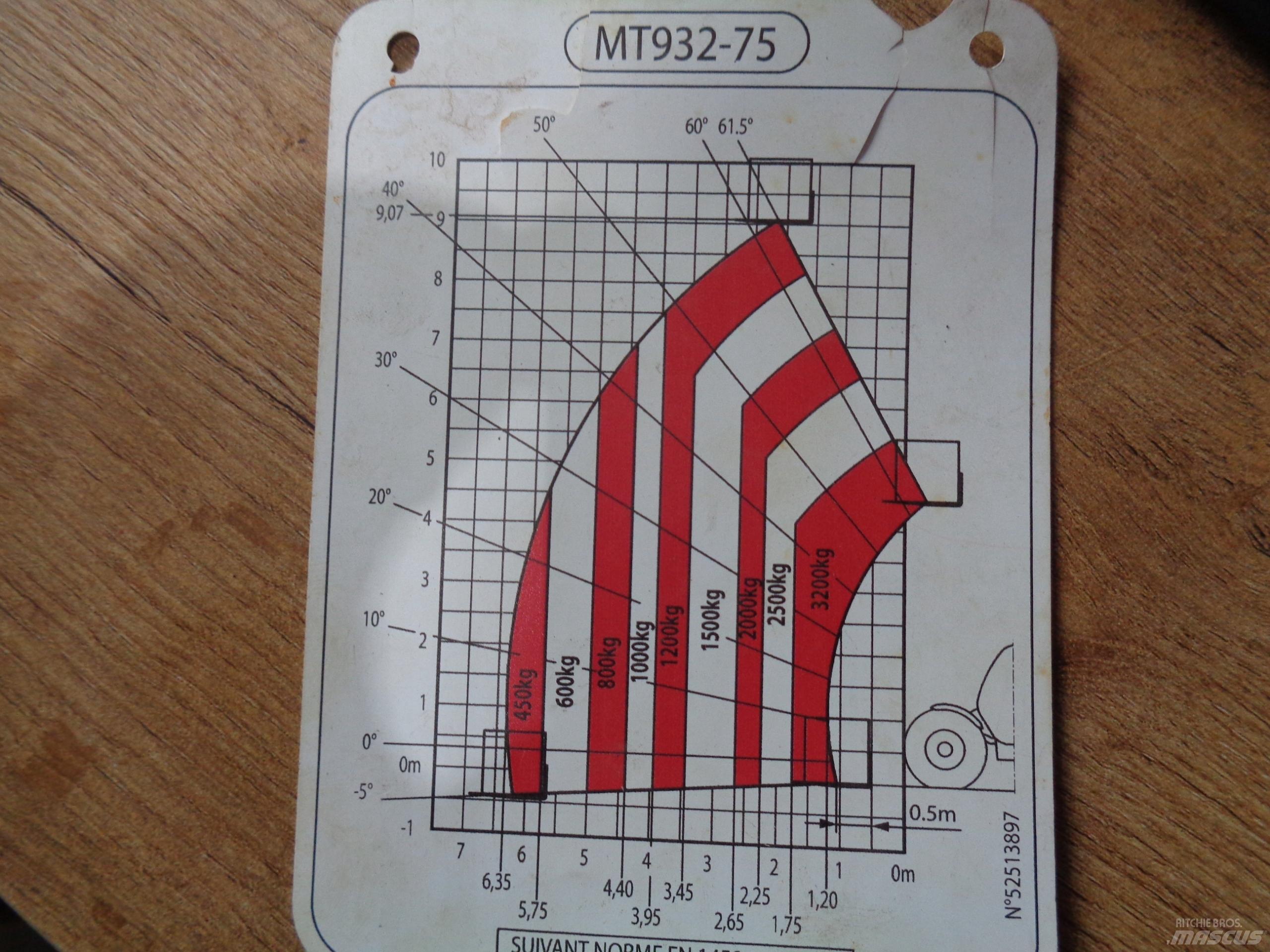 Manitou MT 932-75 Manipulador telescópico