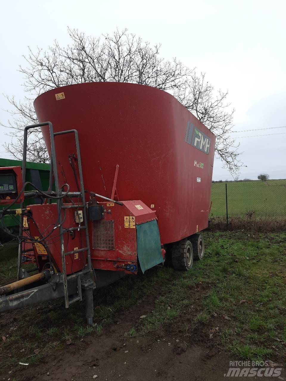 RMH Mixell 302 Alimentadores