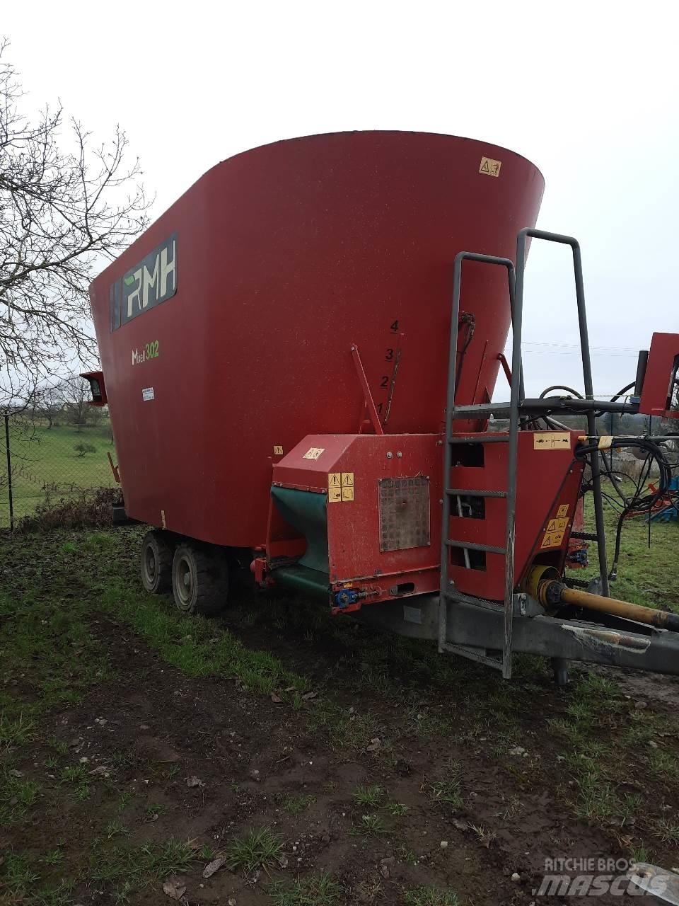 RMH Mixell 302 Alimentadores