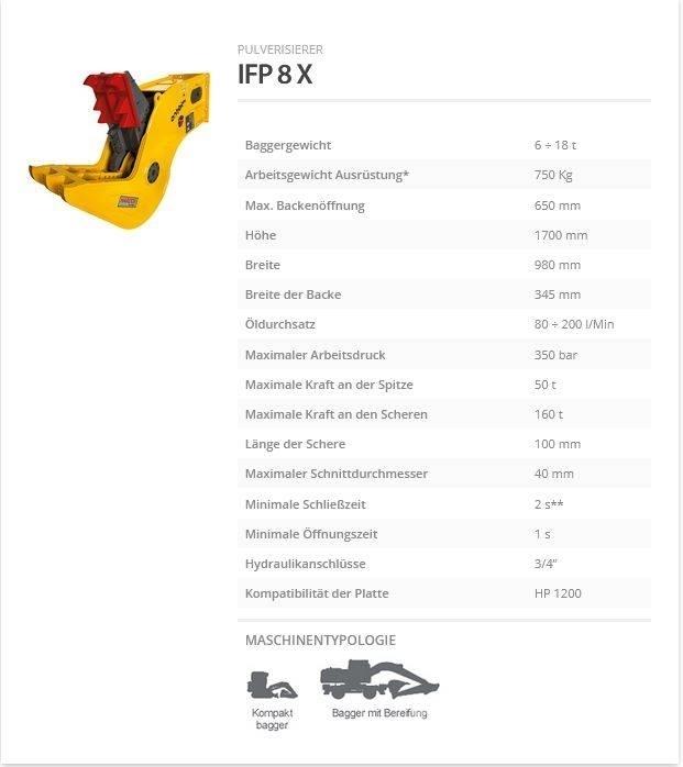 Indeco IFP 8 X Trituradores