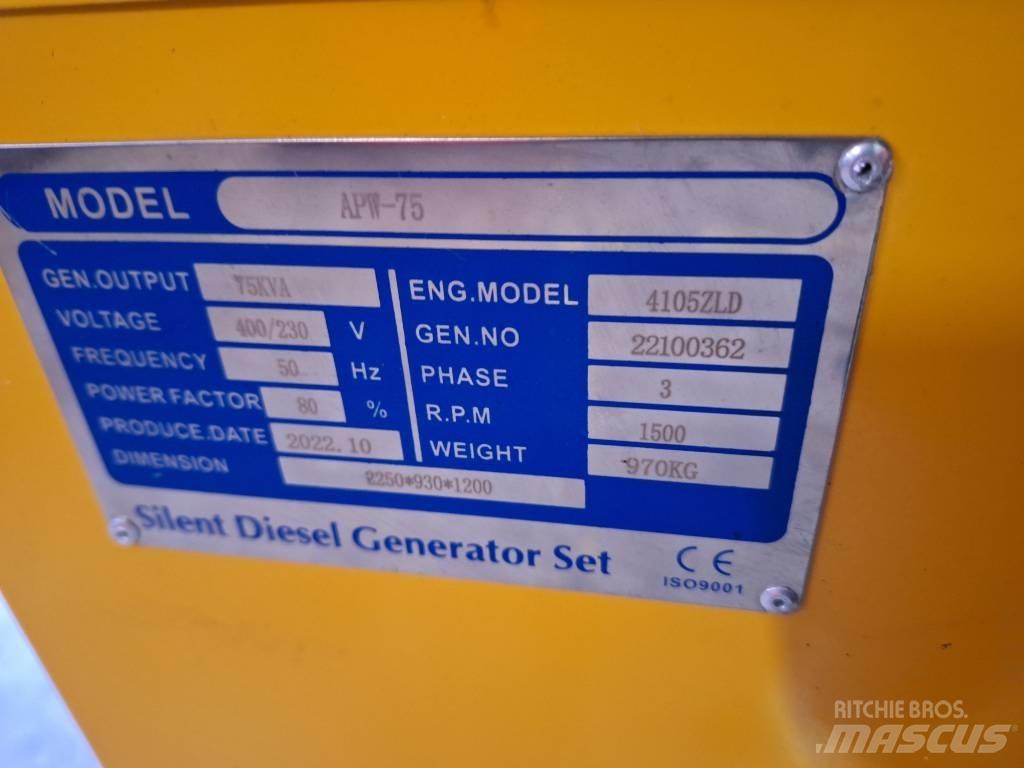 Ricardo APW75 Geradores Diesel