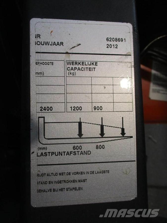 BT RWE 120 Guindastes móveis