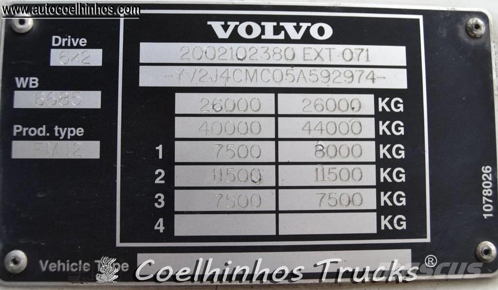 Volvo FM 12 - 380 Caminhões de caixa fechada