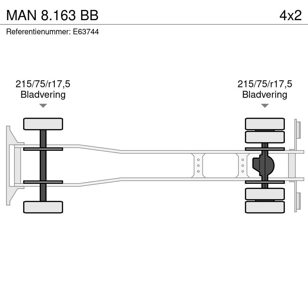 MAN 8.163 BB Caminhões de caixa fechada