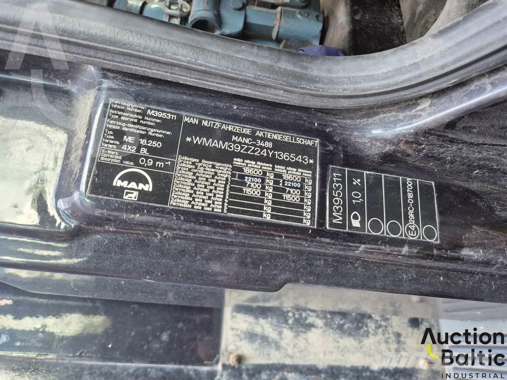MAN ME18.250 Caminhões de caixa fechada