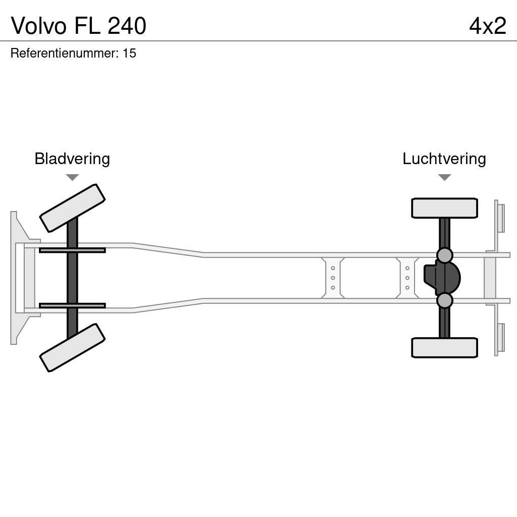 Volvo FL 240 Caminhões de caixa fechada