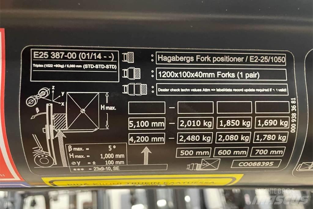 Linde E 25 Empilhadores eléctricos
