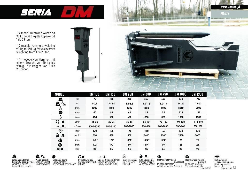  DEMOQ DM750 Martelos de quebragem