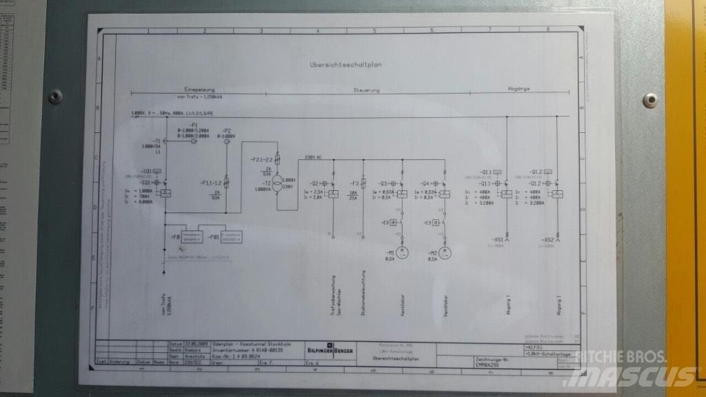 Eimers EMM0A295 Construção - Outros
