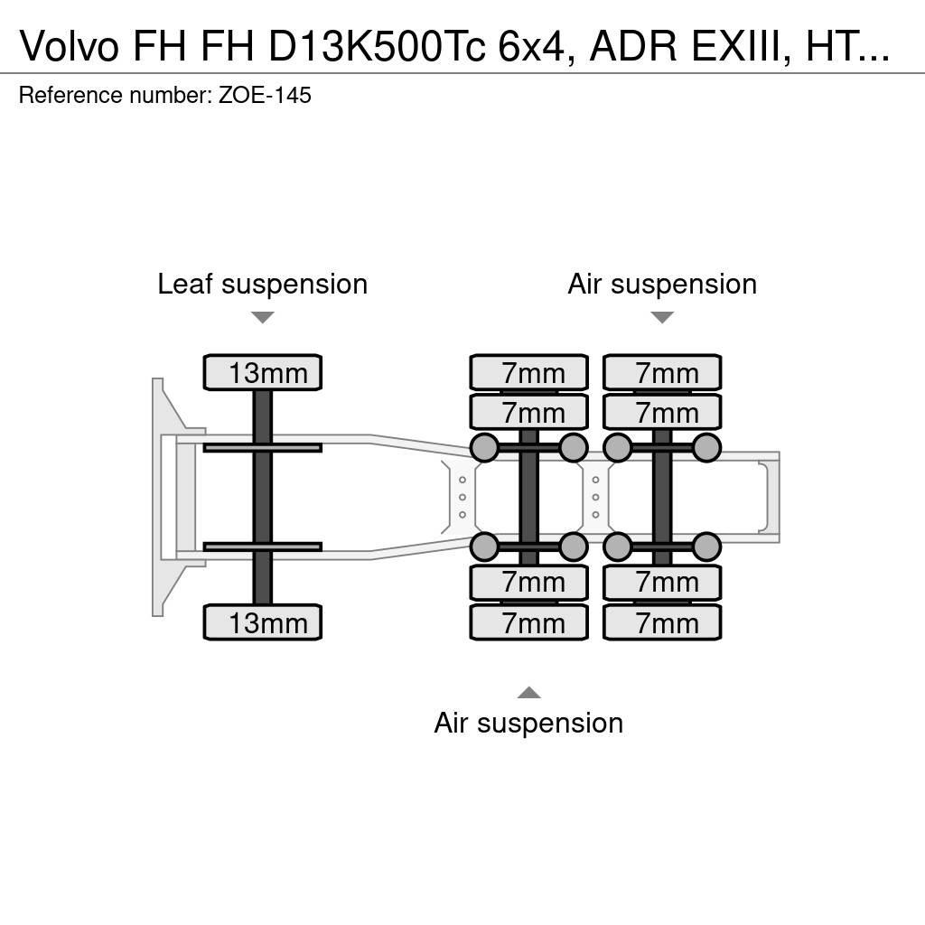 Volvo FH Cavalos Mecânicos