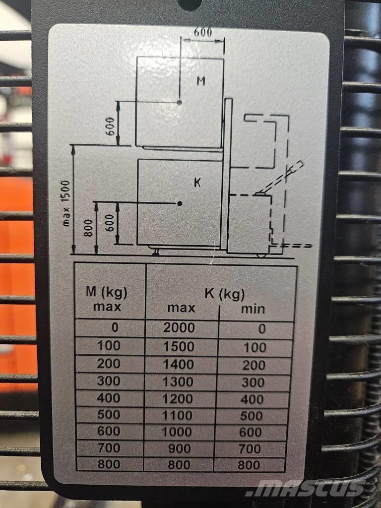 Toyota SPE120 L Self propelled stackers