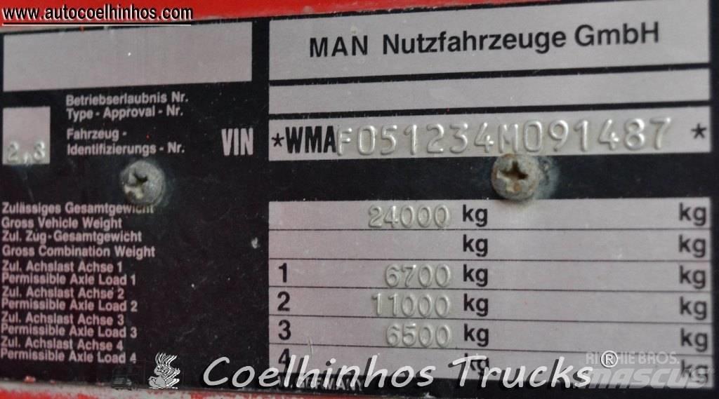 MAN 24.362 Camiões-cisterna