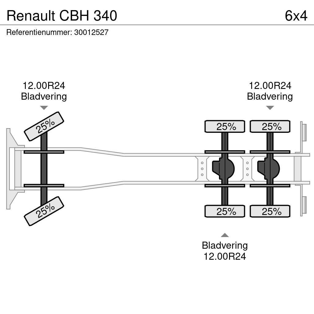Renault CBH 340 Camiões de chassis e cabine