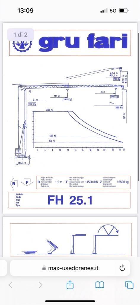 Fari FH 25.01 Auto-gruas