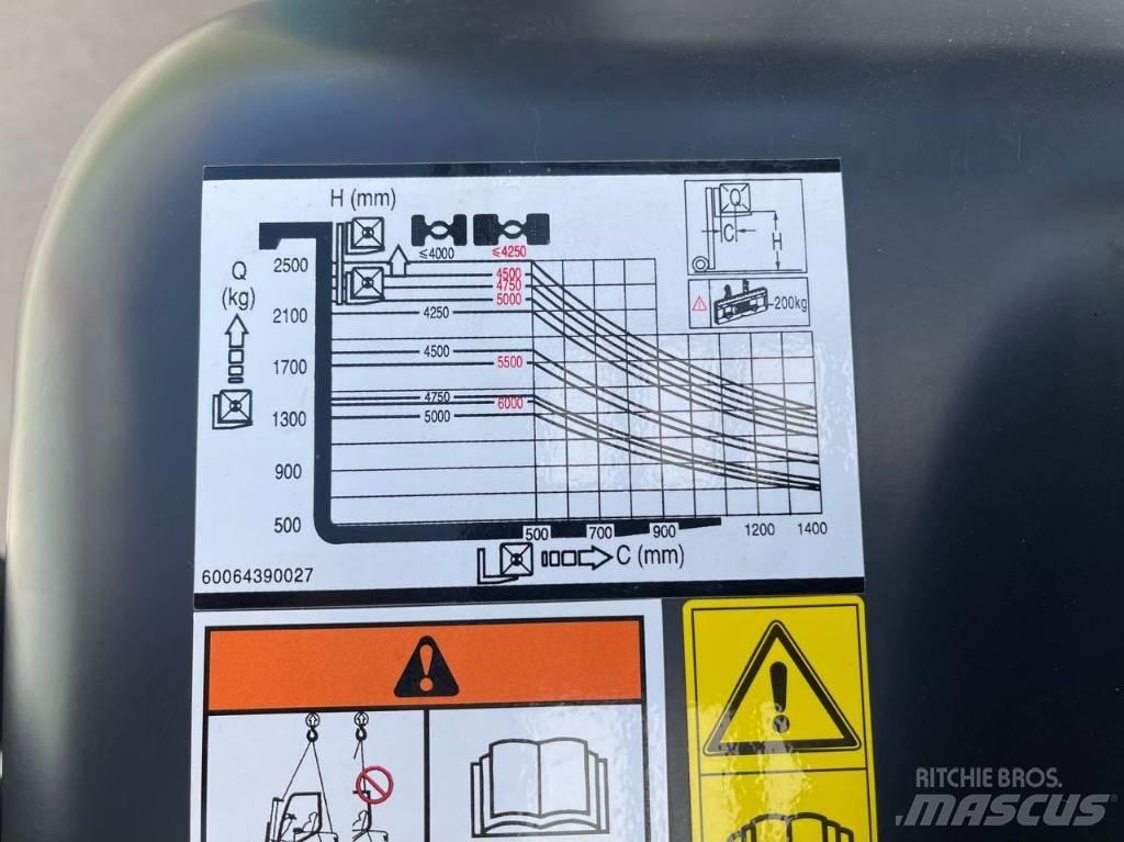 Baoli KBG 25 Empilhadores a gás