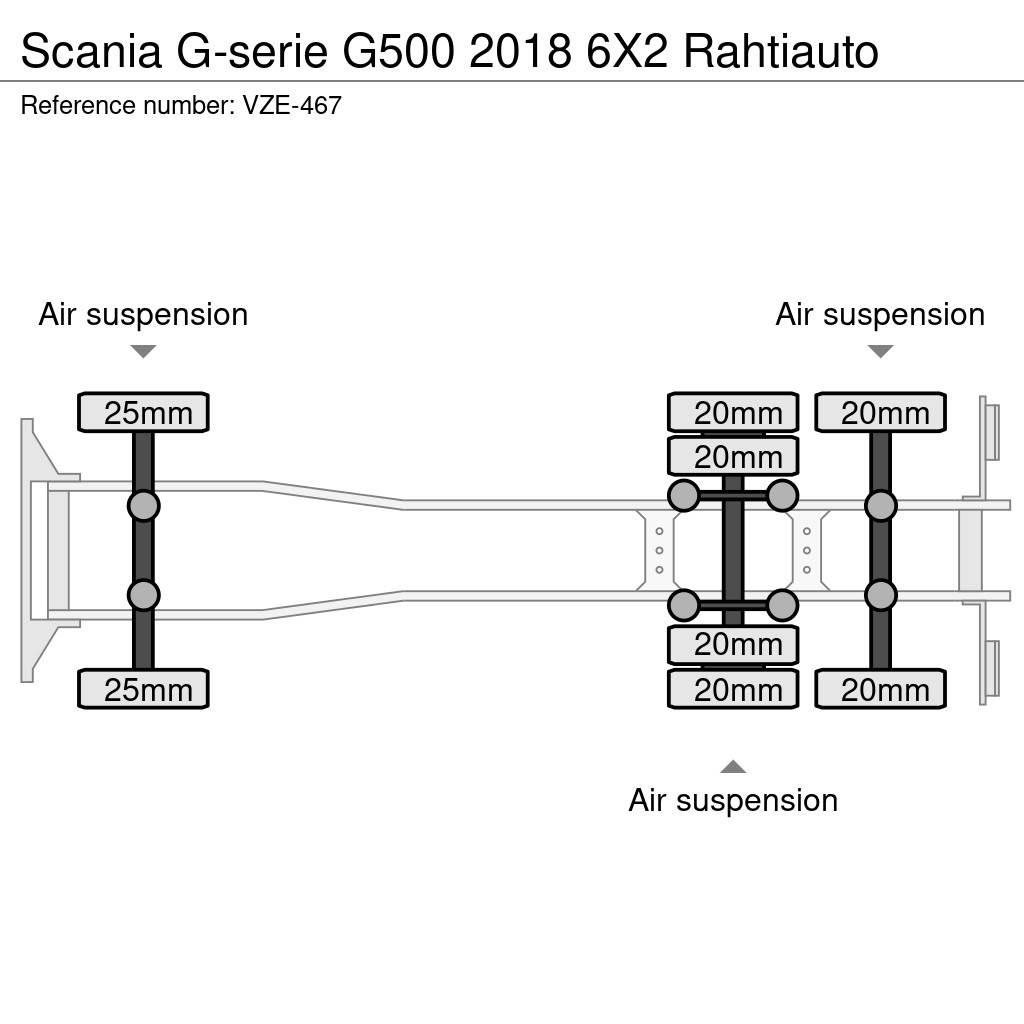 Scania G-serie Caminhões caixa temperatura controlada