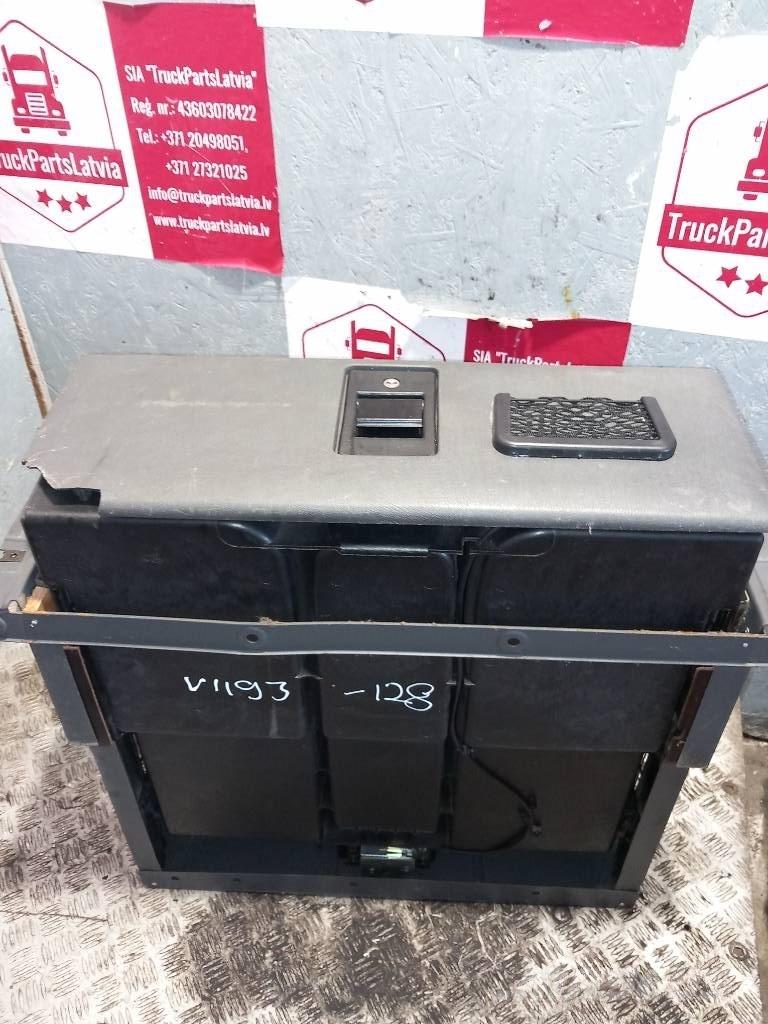 Volvo FH 12  3175804 Cabina