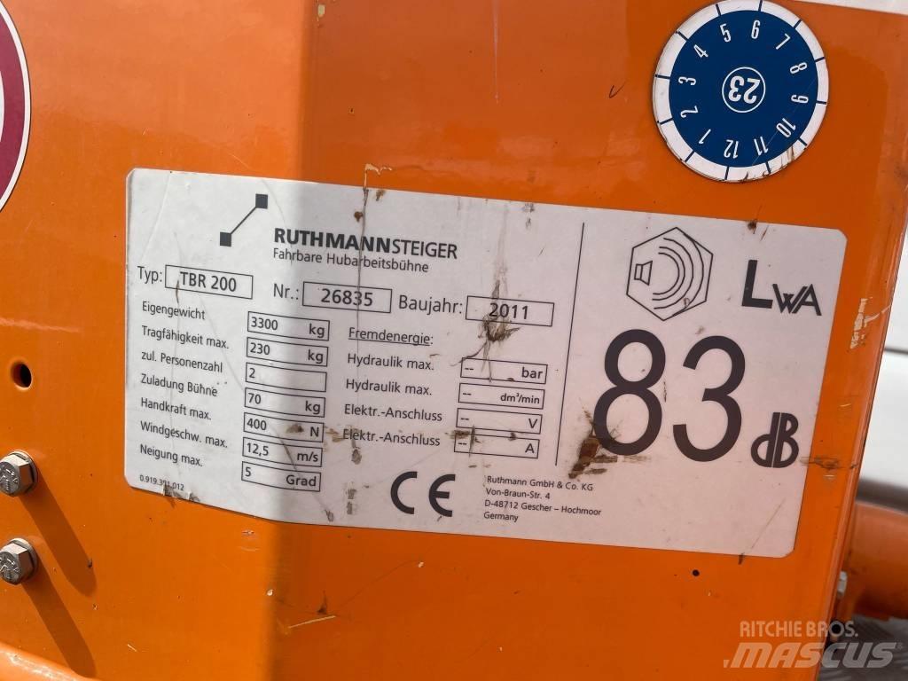 Ruthmann TBR 200 Plataformas aéreas montadas em camião