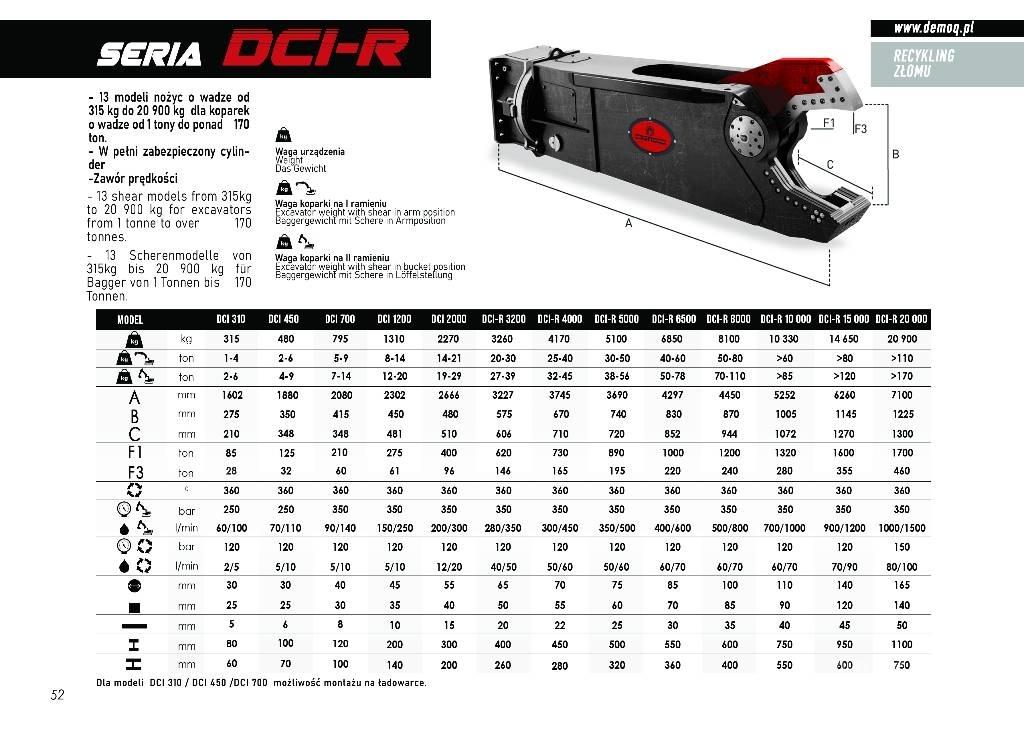  DEMOQ DCI2000R Cortadores