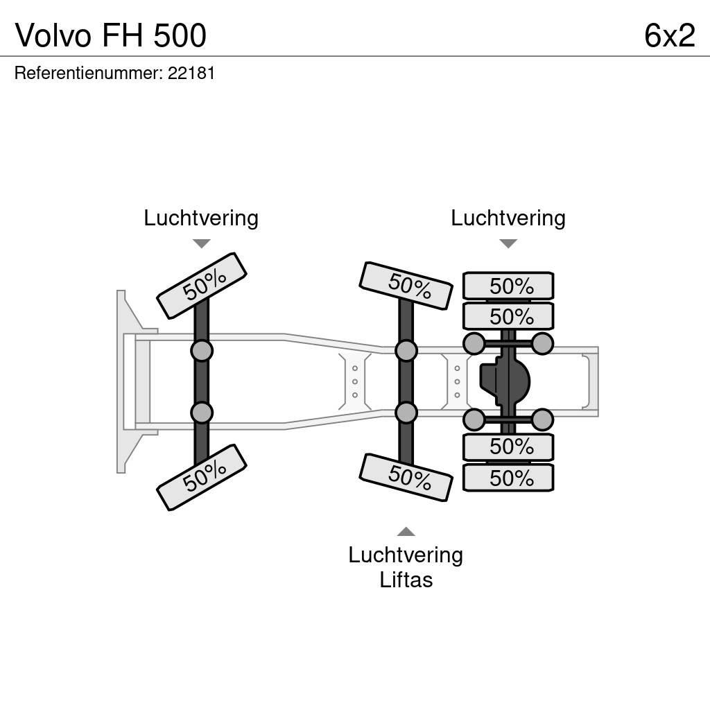 Volvo FH 500 Cavalos Mecânicos